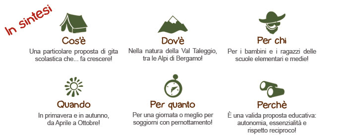 Gite scolastiche e soggiorni didattici natura, per elementari e medie